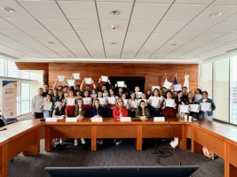 ISSUP Mexico Youth