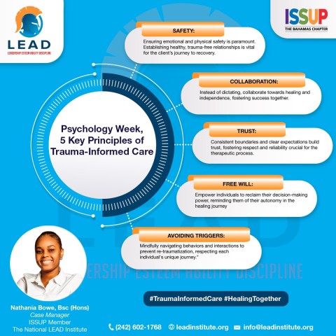 Selebaran promosi perawatan trauma ISSUP Bahama
