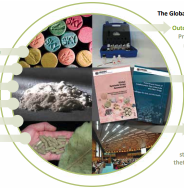 The Global SMART Programme — A Strategic Response to the Synthetic Drug Problem, United Nations, New York