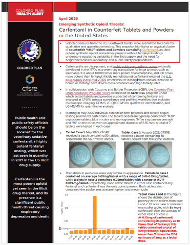 CFSRE NPS Discovery programme April 2026 Synthetic Opioid Alert
