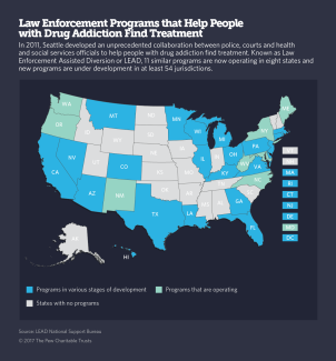 Law Enforcement Programs that Help People with Drug Addiction Find Treatment Law Enforcement Programs that Help People with Drug Addiction Find Treatment
