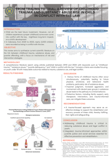 From Trauma to Trial