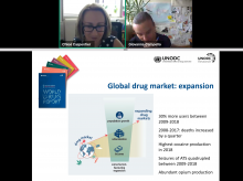 UNODC