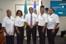 Equipe ISSUP Bahamas