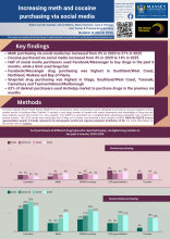 NZDTS 2025: Increasing meth and cocaine purchasing via social media