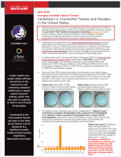 CFSRE NPS Discovery programme April 2026 Synthetic Opioid Alert